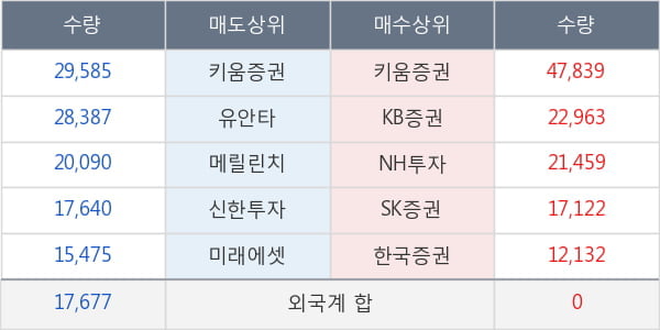 이원컴포텍