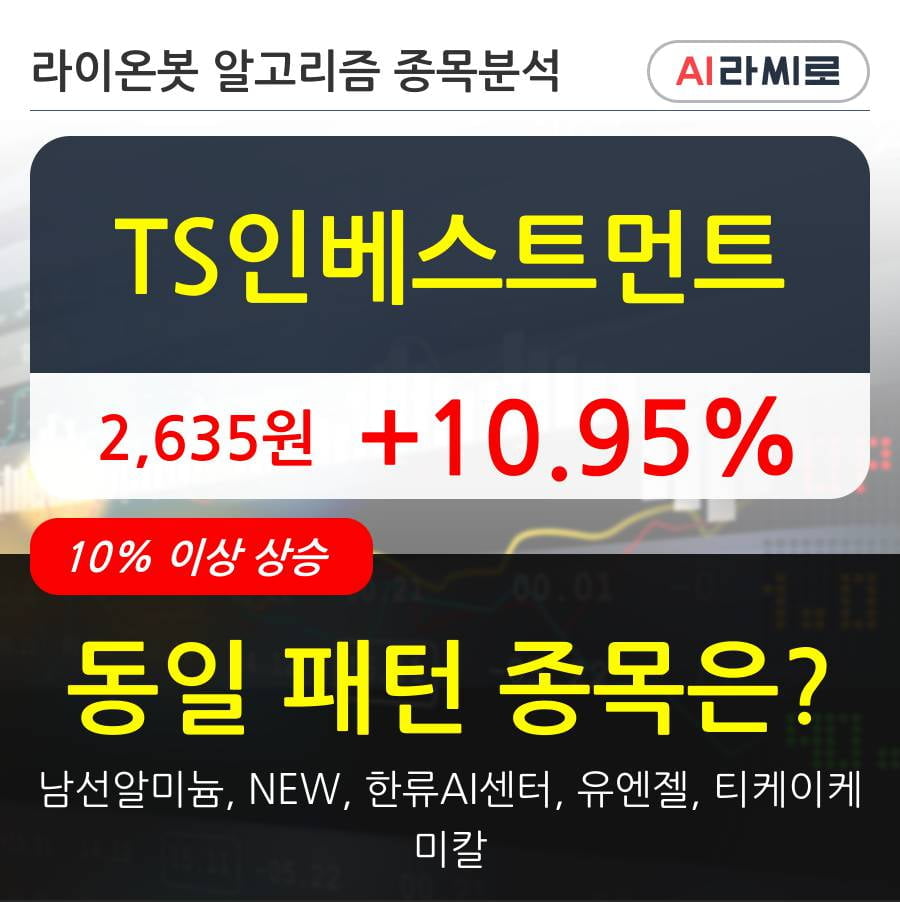 TS인베스트먼트