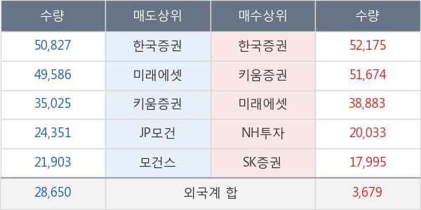 뉴로스