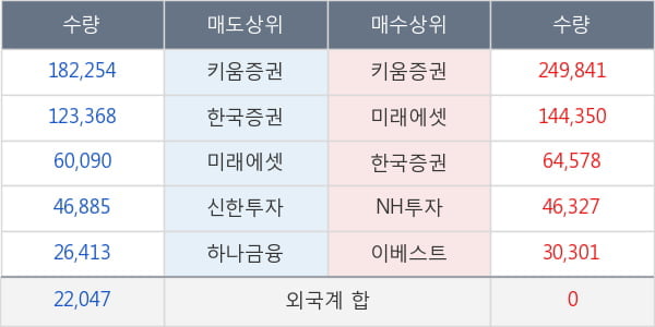 팬엔터테인먼트