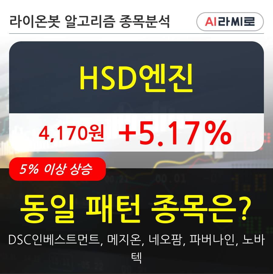 HSD엔진