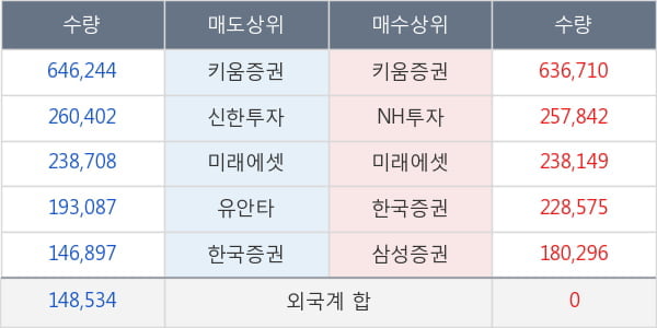 제이엠아이