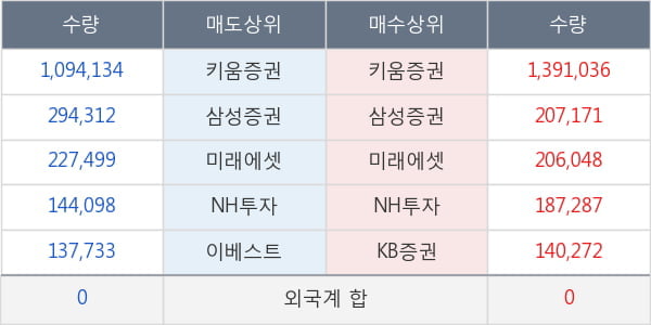 윙입푸드