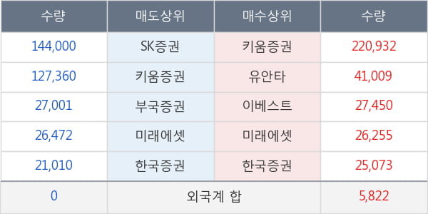 까뮤이앤씨