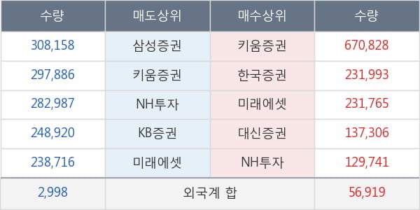 오리엔트정공