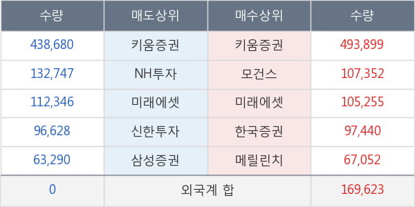 화천기계