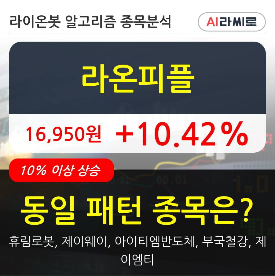 라온피플