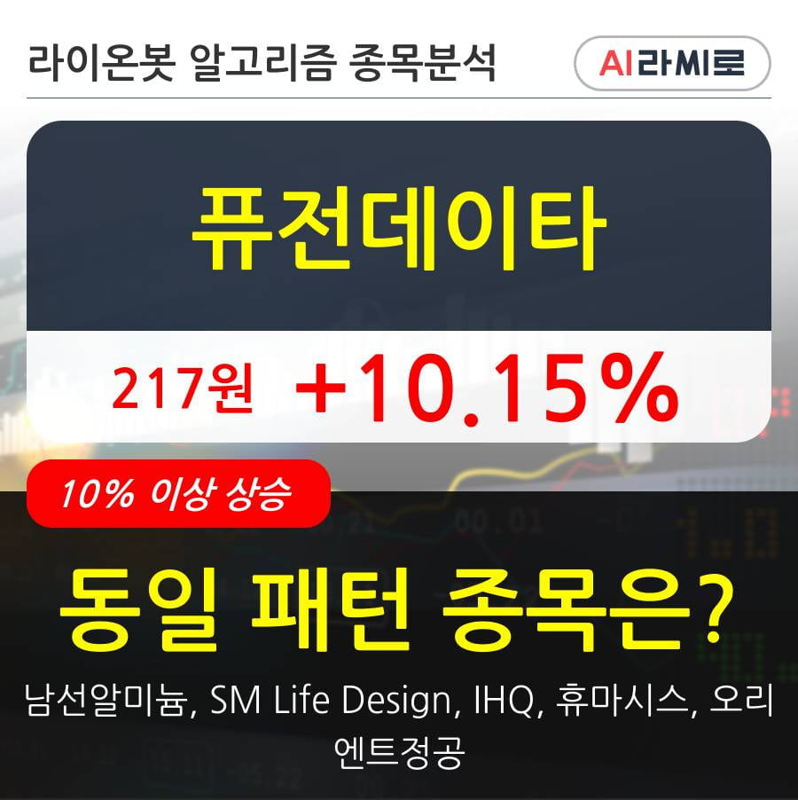 퓨전데이타