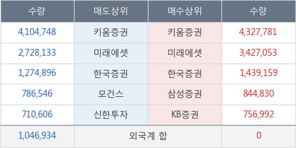 골든센츄리