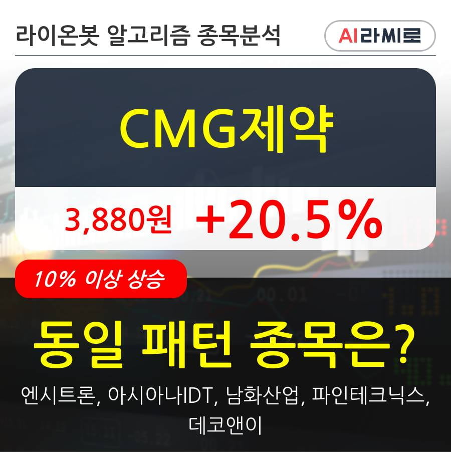 CMG제약