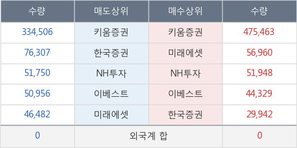 장원테크