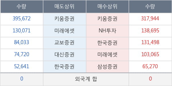 한류AI센터