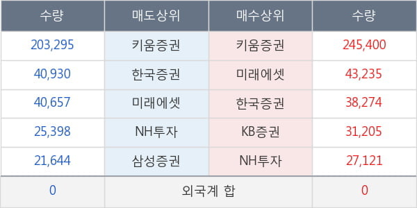 삼성출판사