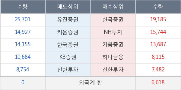 나인컴플렉스