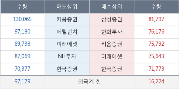 에이프로젠제약