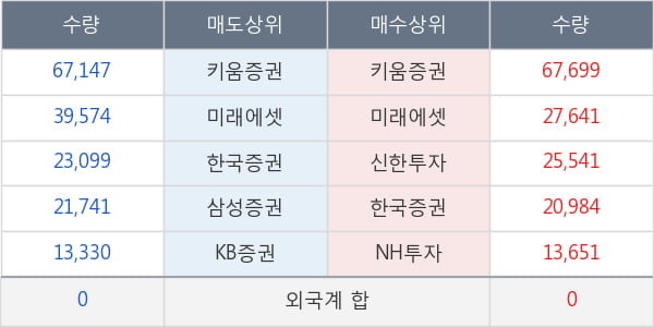 신스타임즈