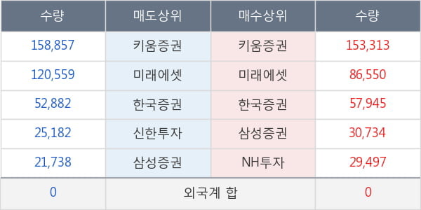 팬엔터테인먼트