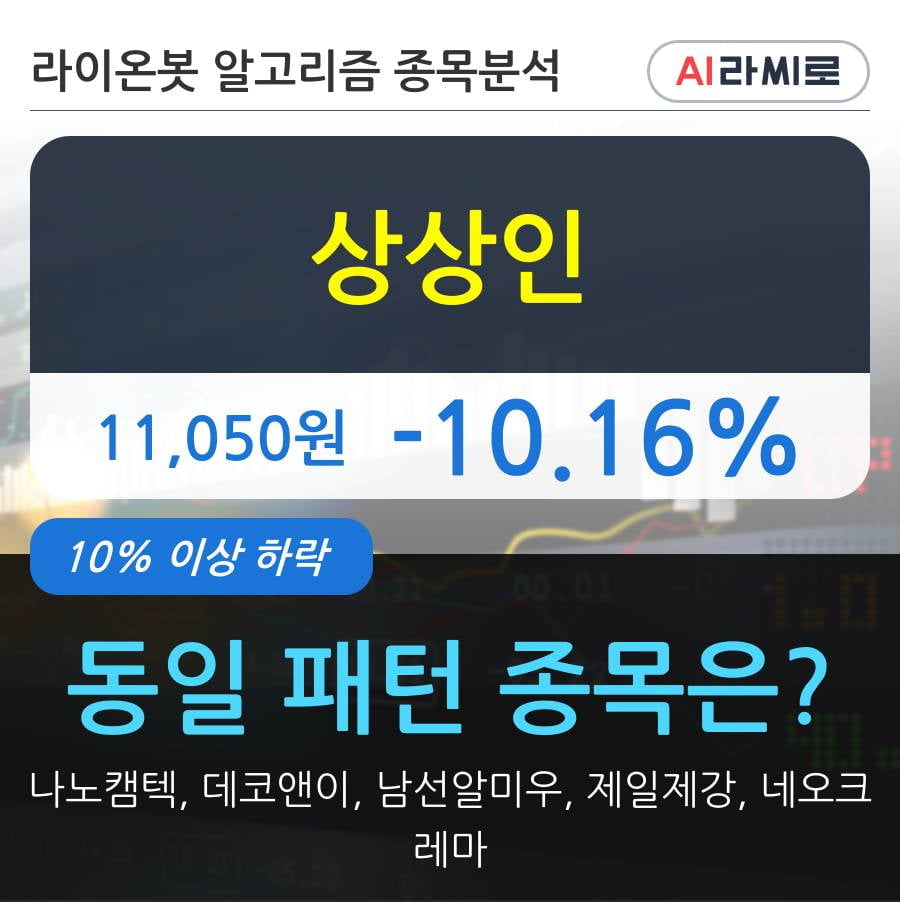 상상인