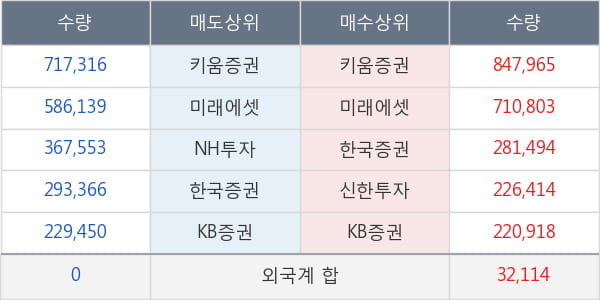 슈펙스비앤피