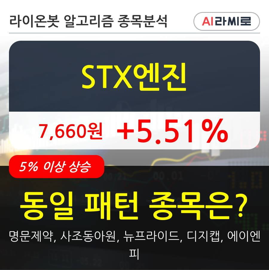 STX엔진