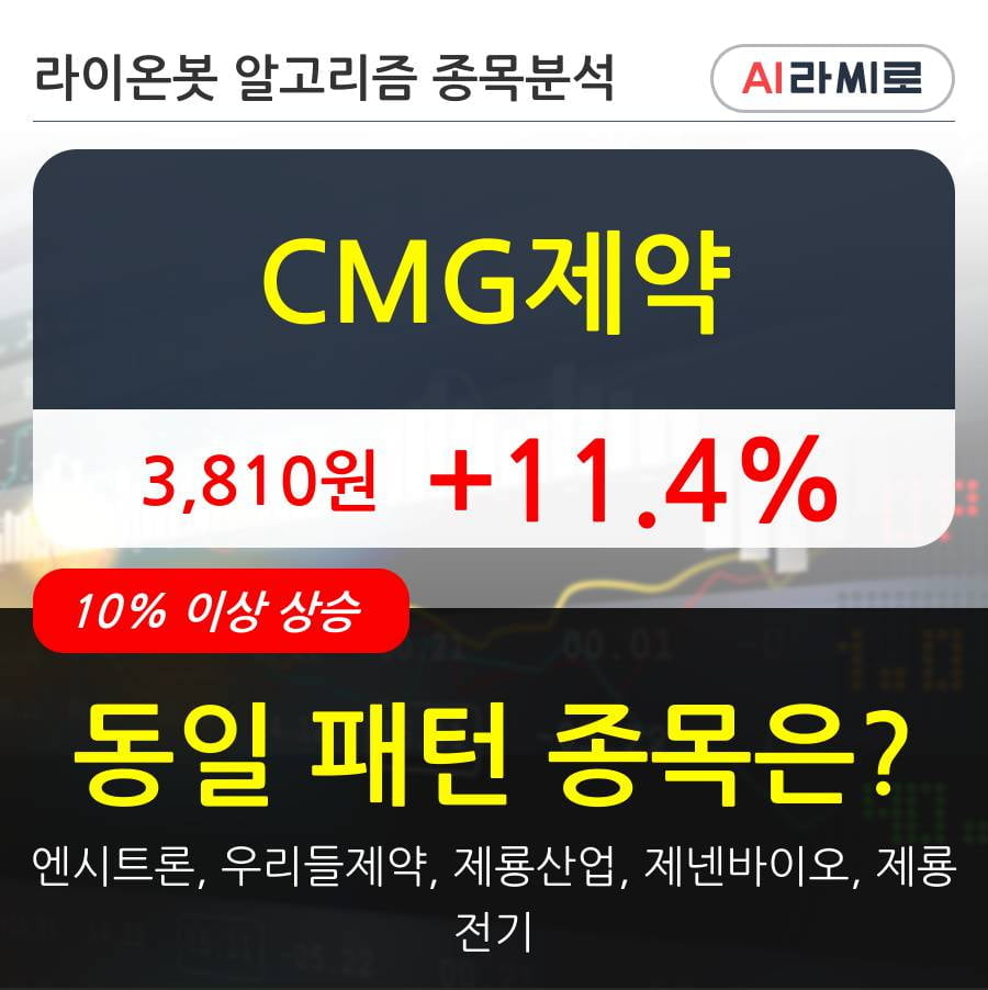 CMG제약