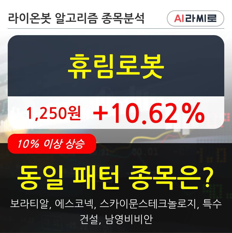 휴림로봇