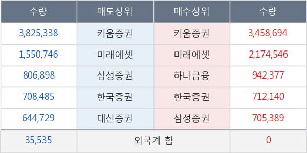 휴림로봇