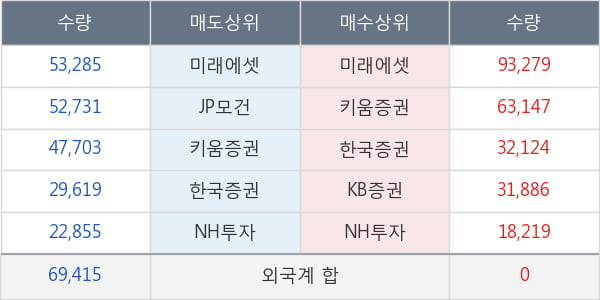 에스폴리텍