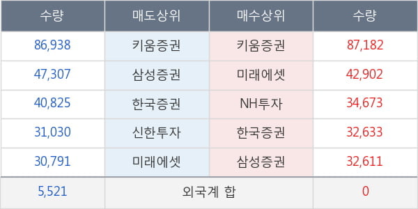 이원컴포텍