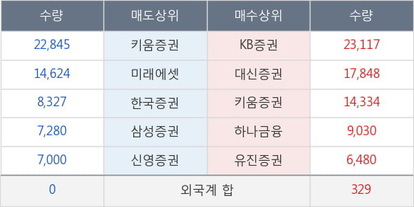 페이퍼코리아