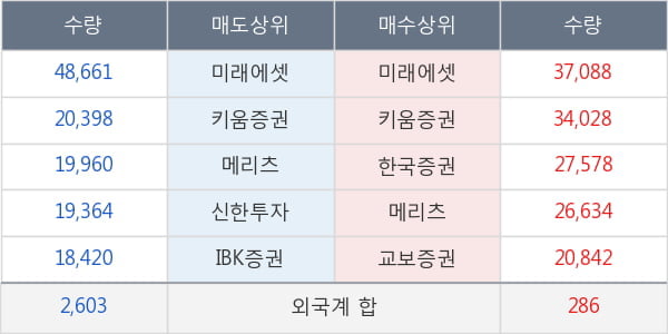 화승엔터프라이즈