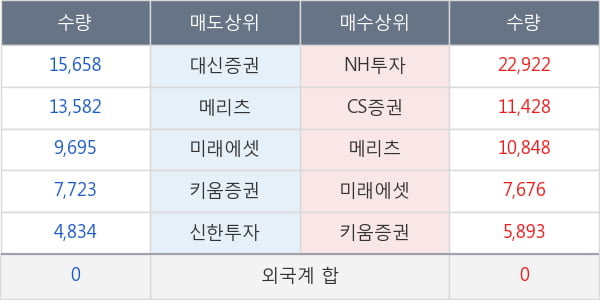 화승엔터프라이즈