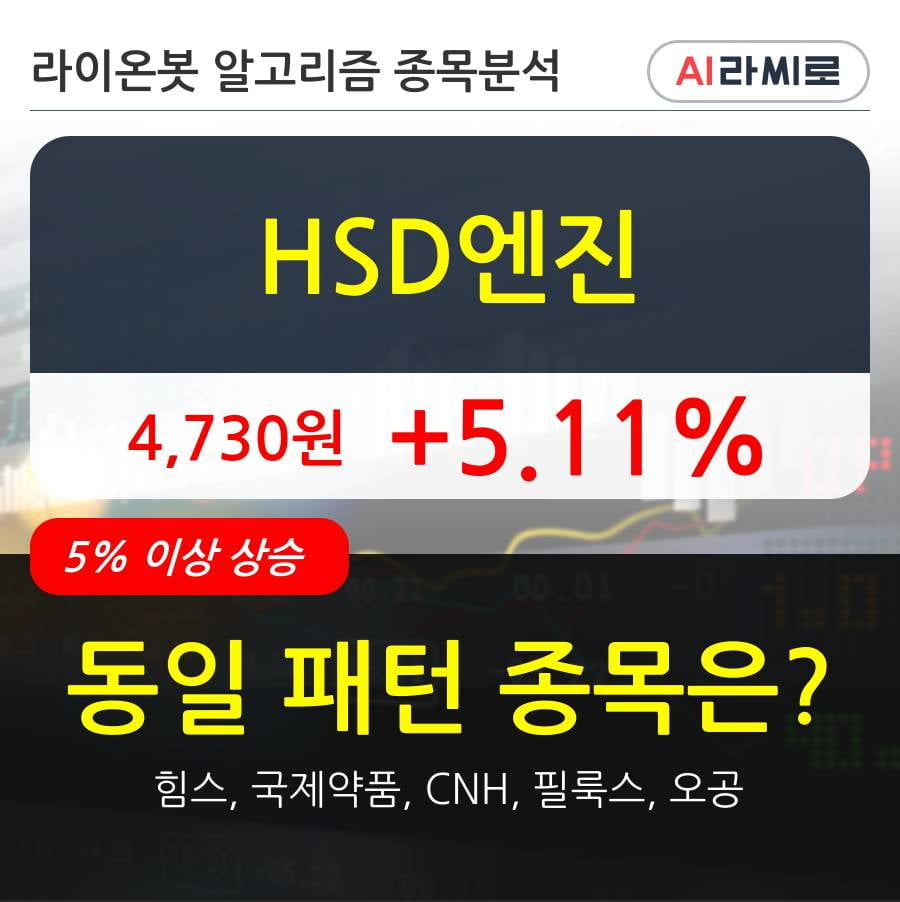 HSD엔진