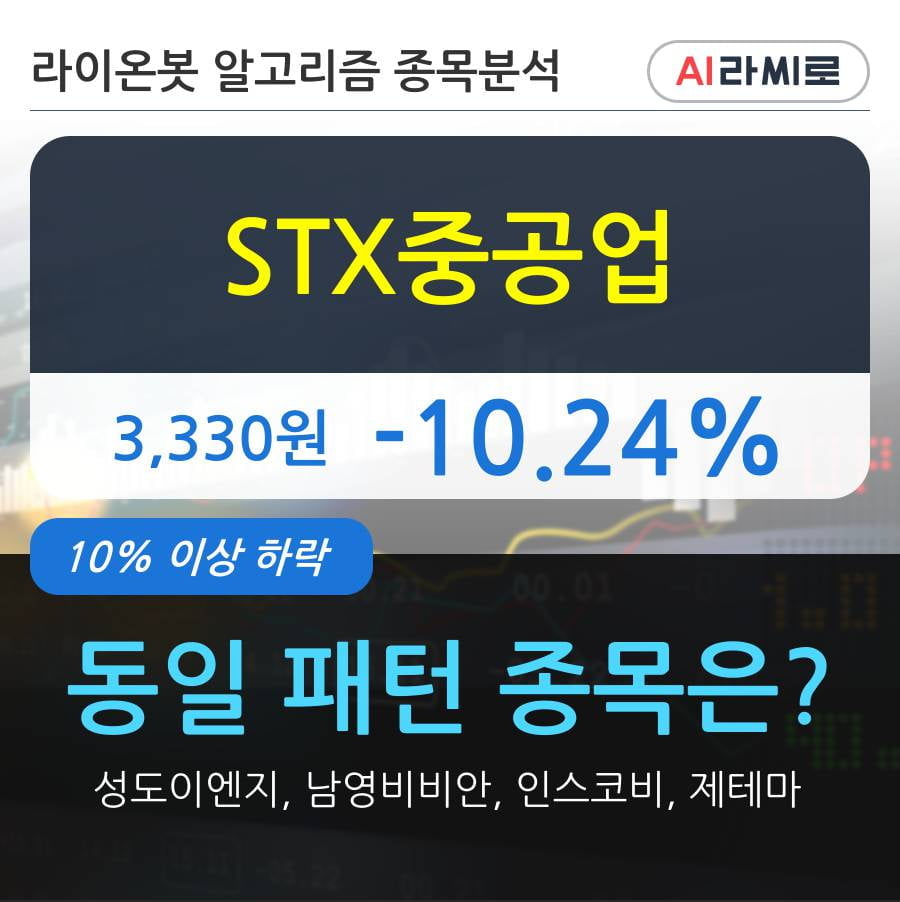 STX중공업