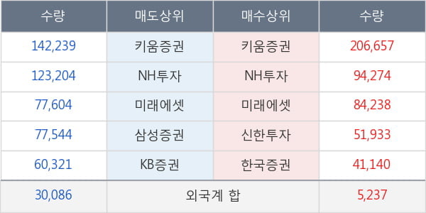 젬백스지오