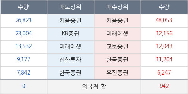 셀바스헬스케어