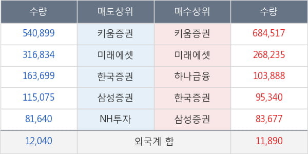 장원테크