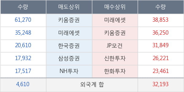 제이스텍