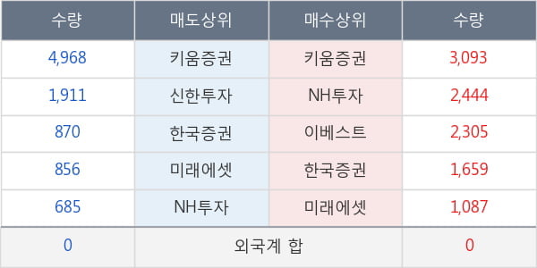 제일연마