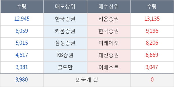 케이에스피