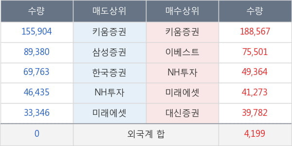 엔터메이트