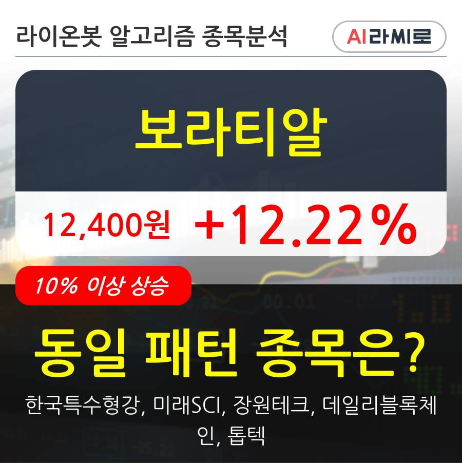 보라티알