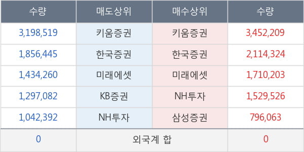 디지탈옵틱