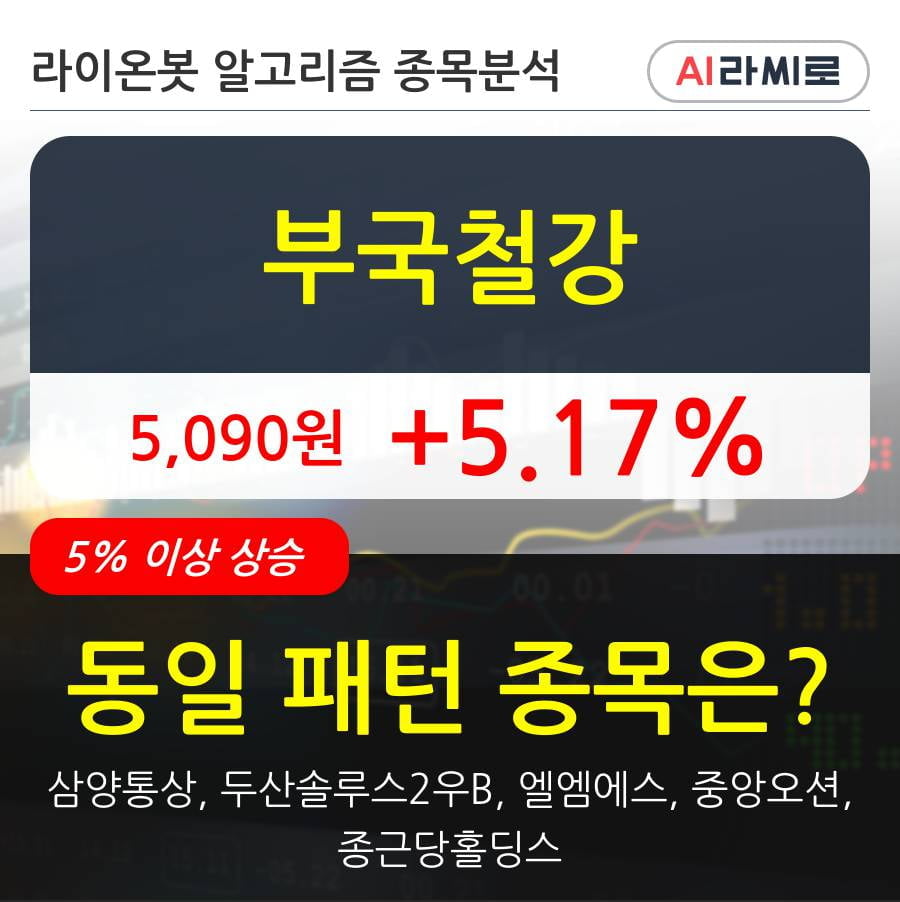 부국철강