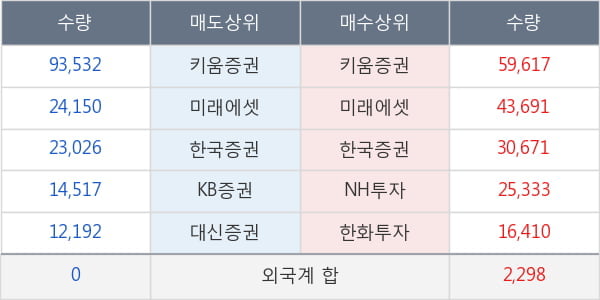 부국철강