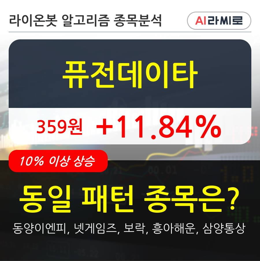 퓨전데이타