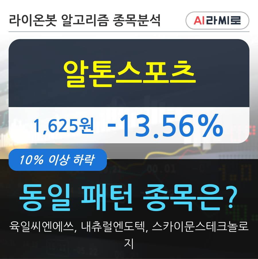 알톤스포츠