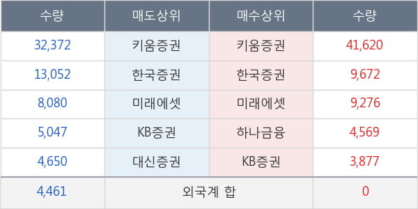 삼성출판사