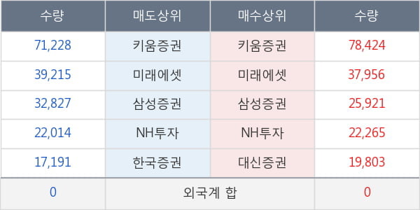 제테마