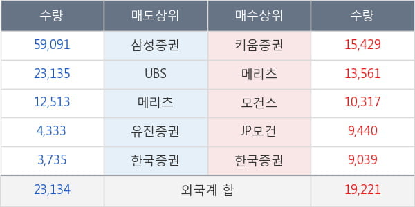 쿠쿠홈시스